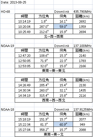 20130825北港.PNG