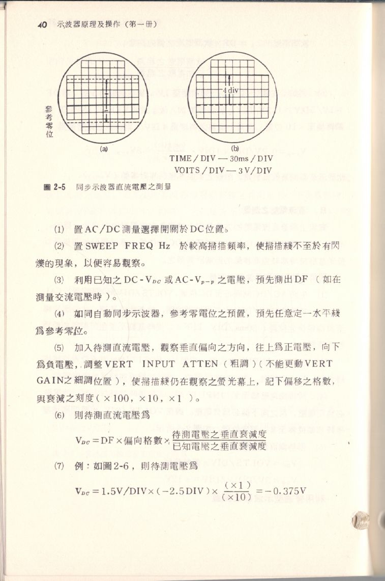 示波器原理及操作040.JPG
