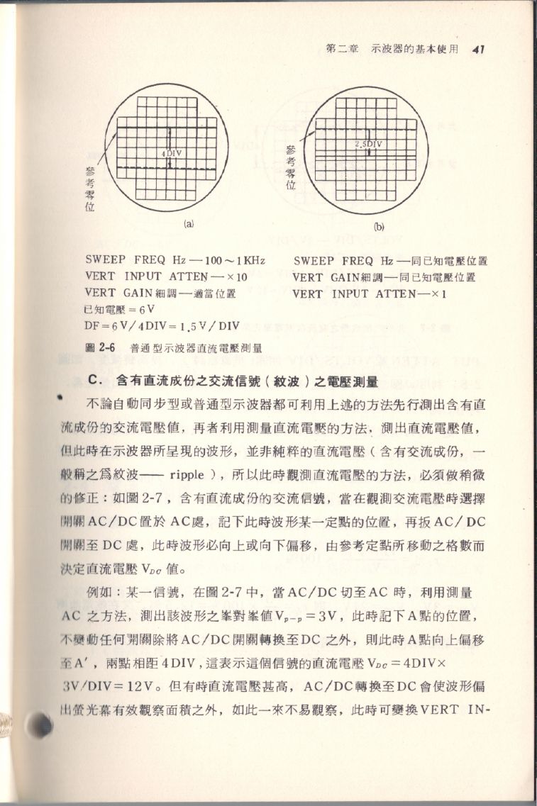 示波器原理及操作041.JPG