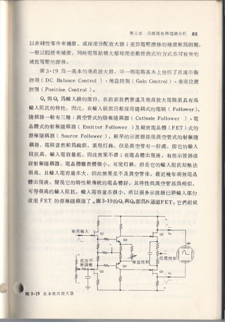 示波器原理及操作085.JPG