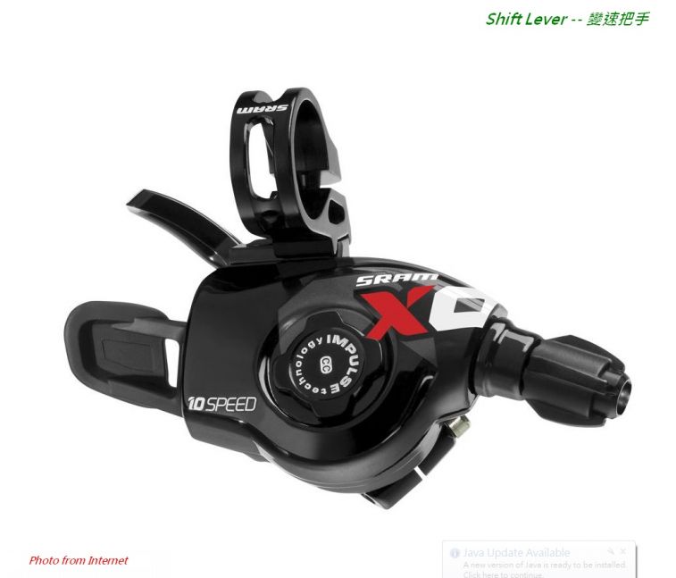 Shift_Lever.jpg