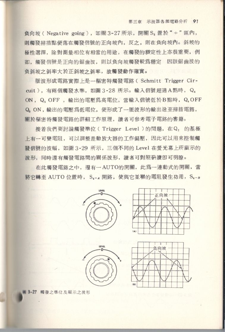 示波器原理及操作091.JPG
