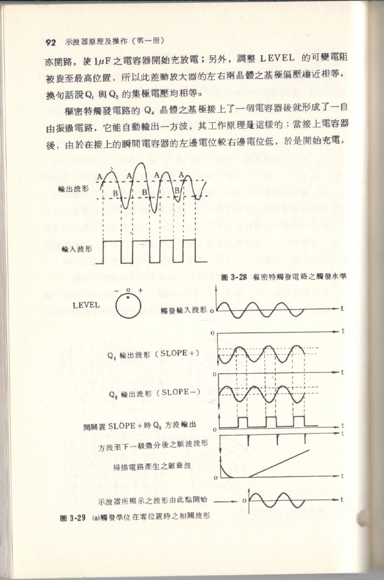示波器原理及操作092.JPG