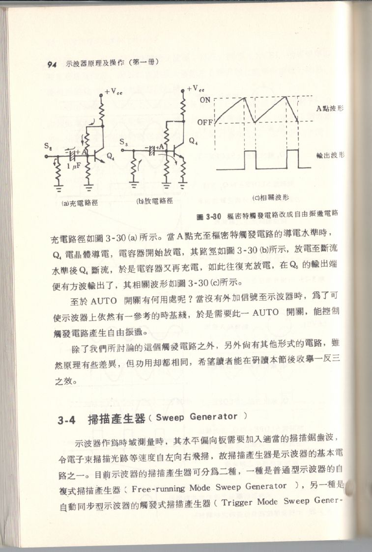 示波器原理及操作094.JPG