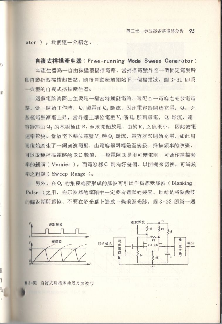 示波器原理及操作095.JPG