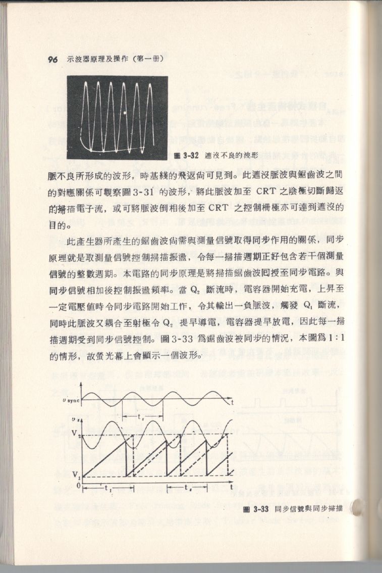 示波器原理及操作096.JPG
