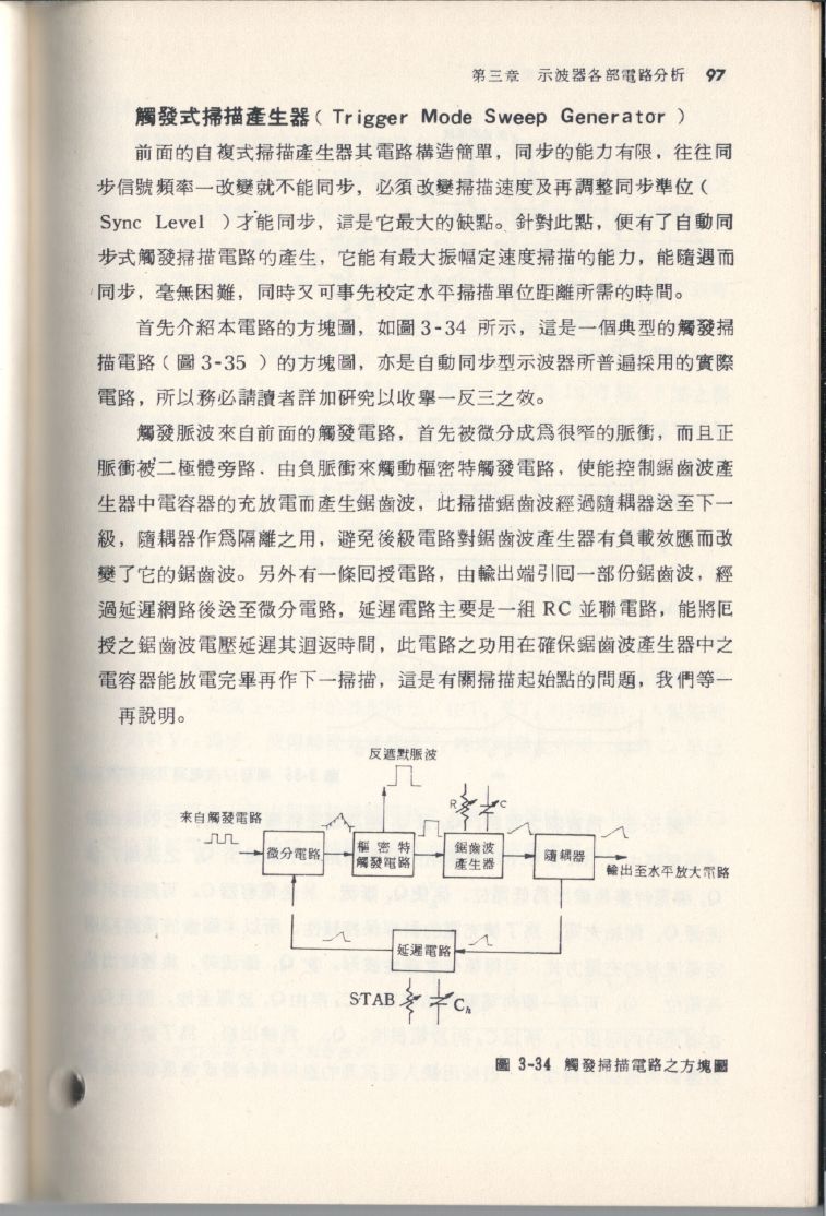 示波器原理及操作097.JPG