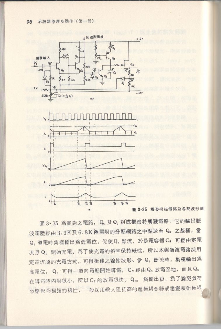 示波器原理及操作098.JPG