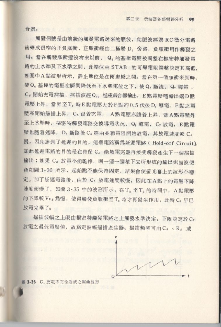 示波器原理及操作099.JPG