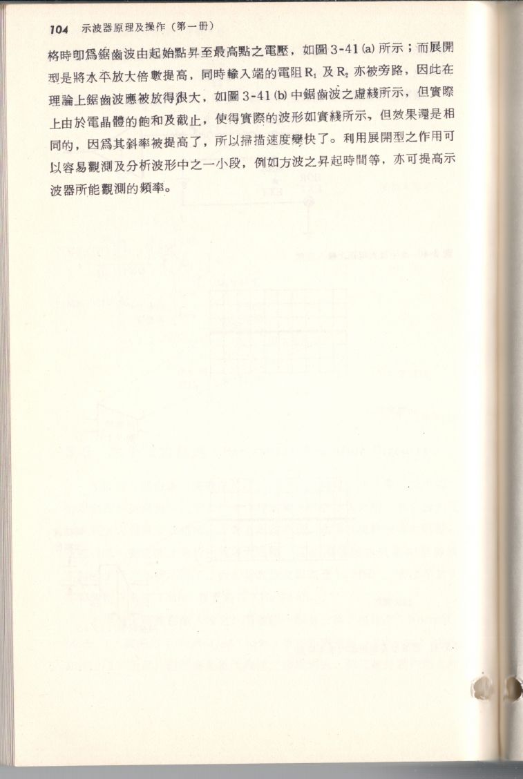 示波器原理及操作104.JPG