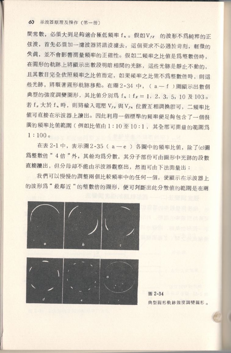 示波器原理及操作060.JPG