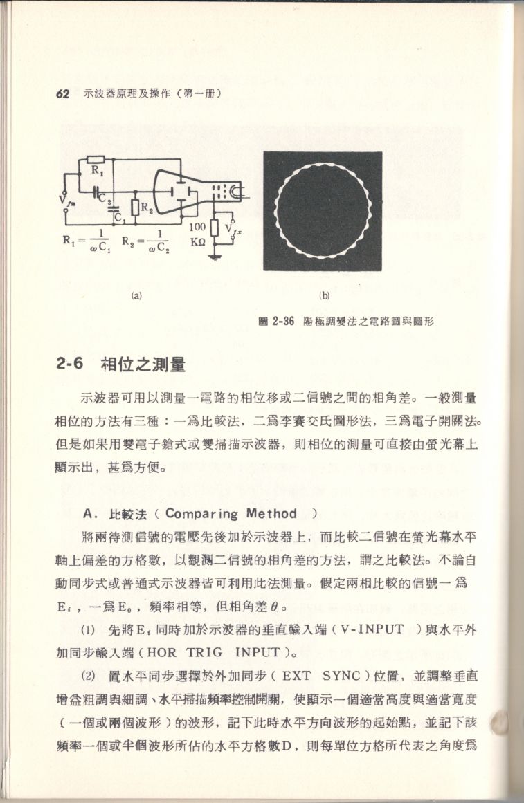 示波器原理及操作062.JPG