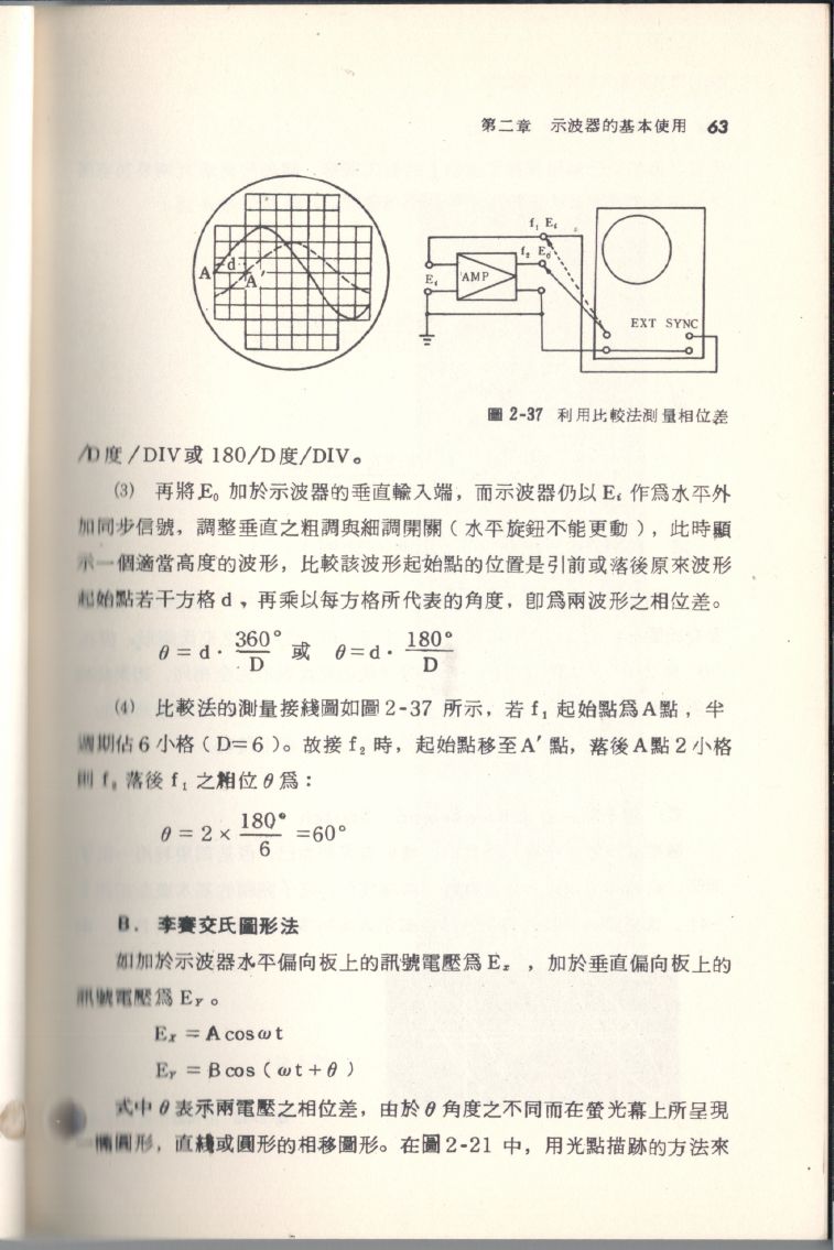 示波器原理及操作063.JPG