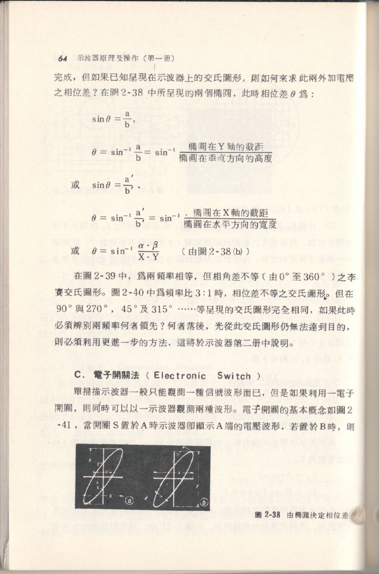 示波器原理及操作064.JPG