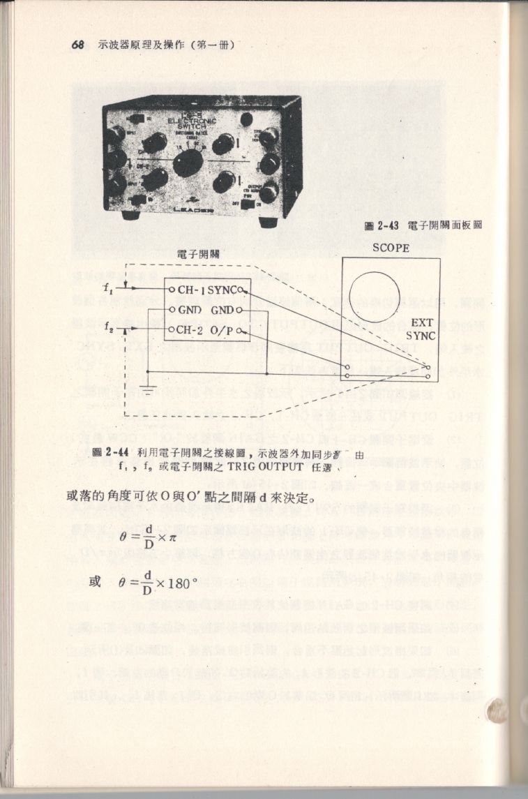 示波器原理及操作068.JPG