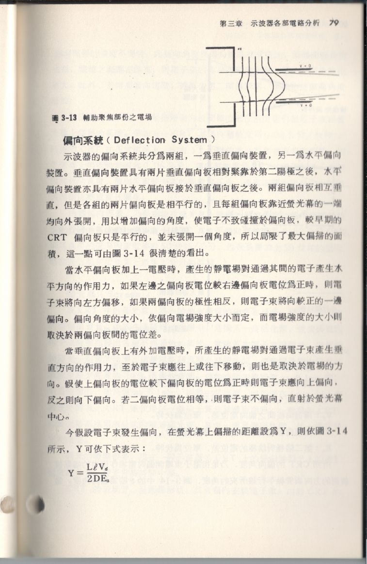 示波器原理及操作079.JPG