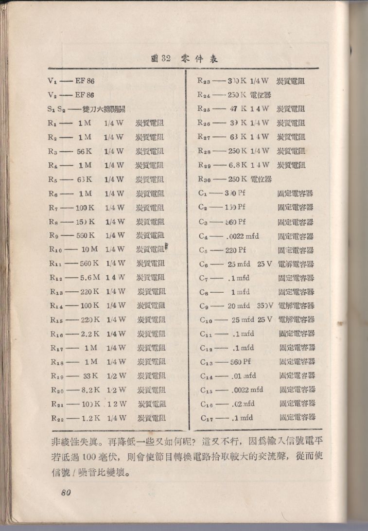 自製HI-FI擴音機及立體聲擴音機080.JPG