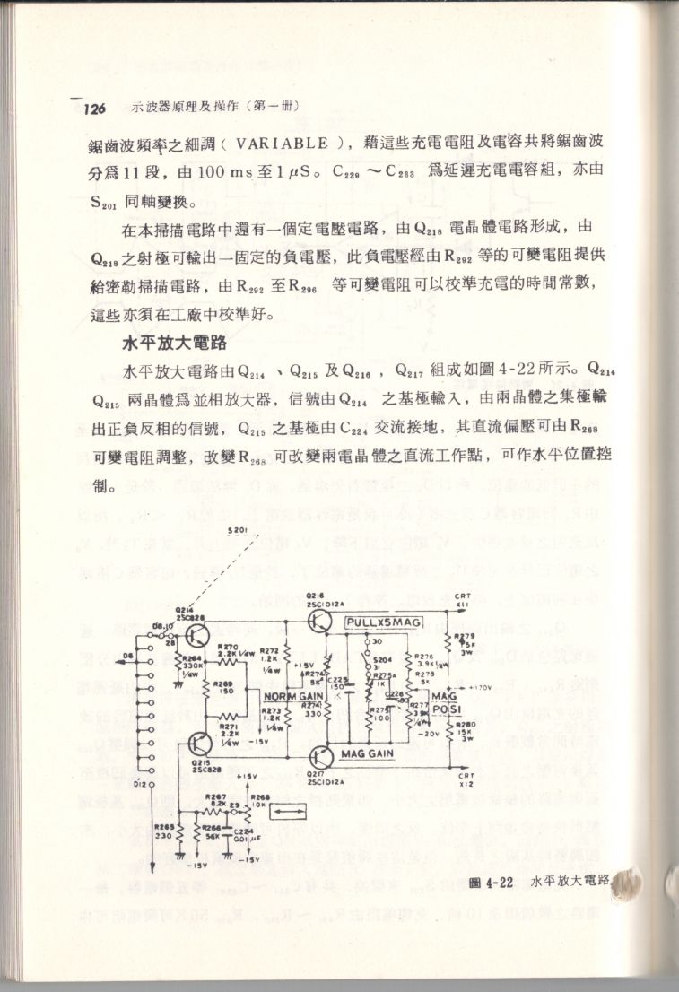 示波器原理及操作126.JPG