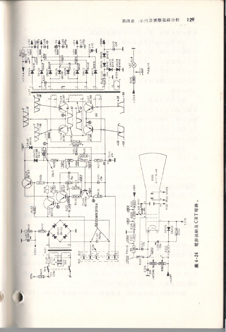示波器原理及操作129.JPG
