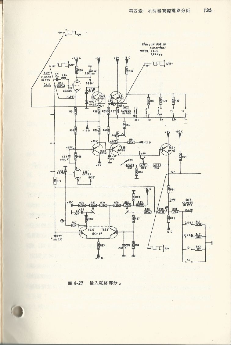 示波器原理及操作135.JPG