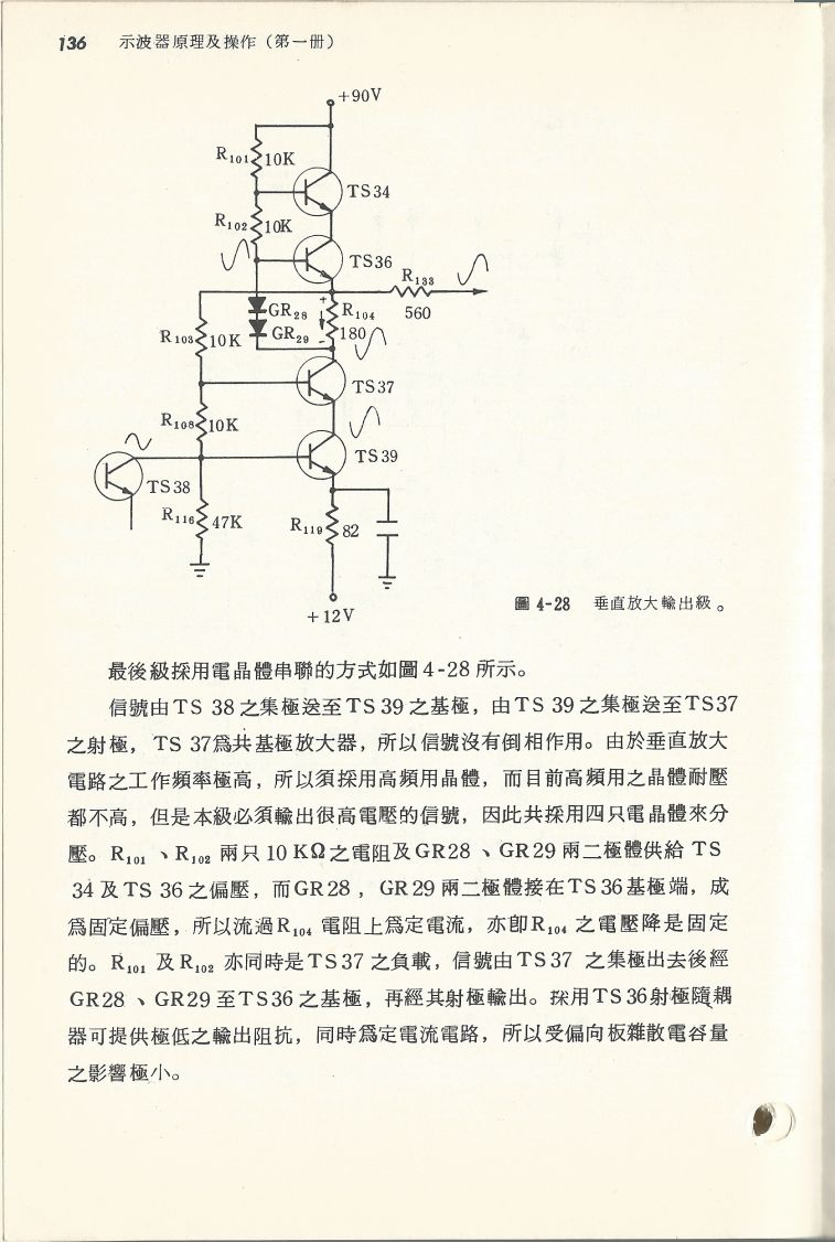 示波器原理及操作136.JPG
