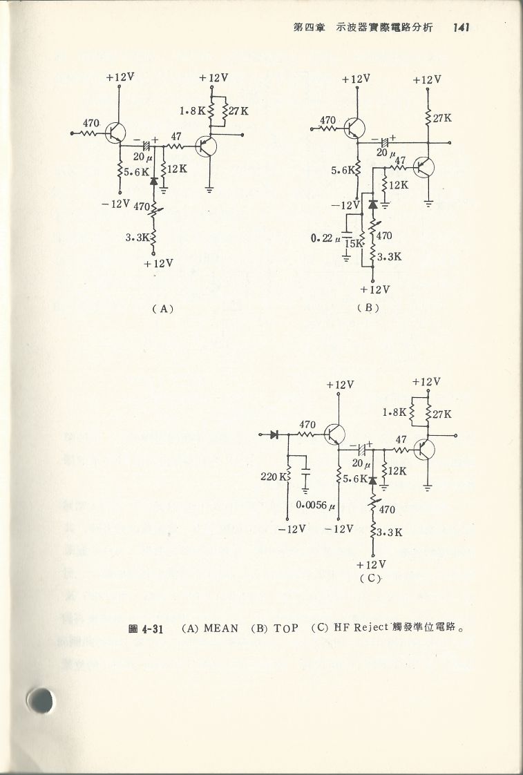 示波器原理及操作141.JPG