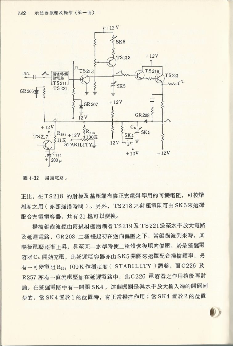 示波器原理及操作142.JPG