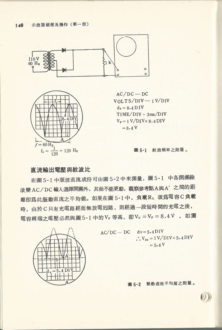 示波器原理及操作148.JPG