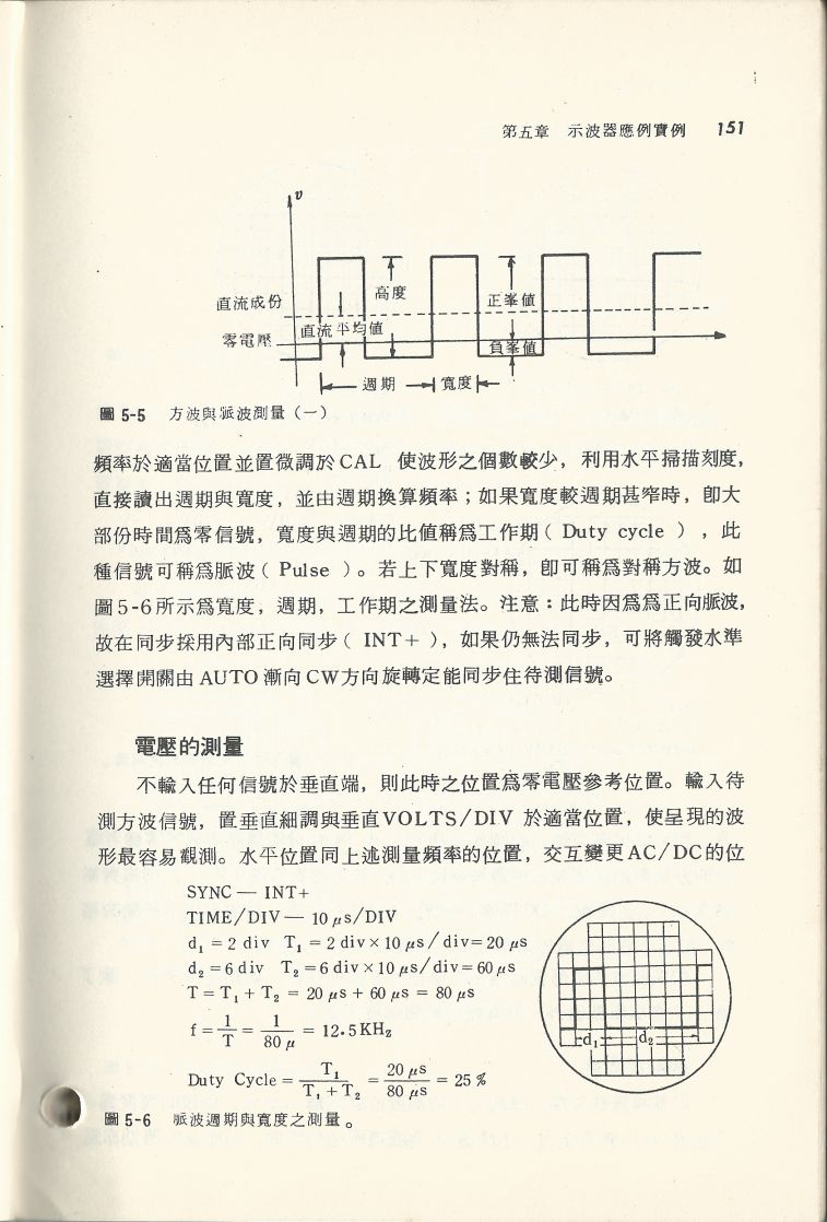 示波器原理及操作151.JPG