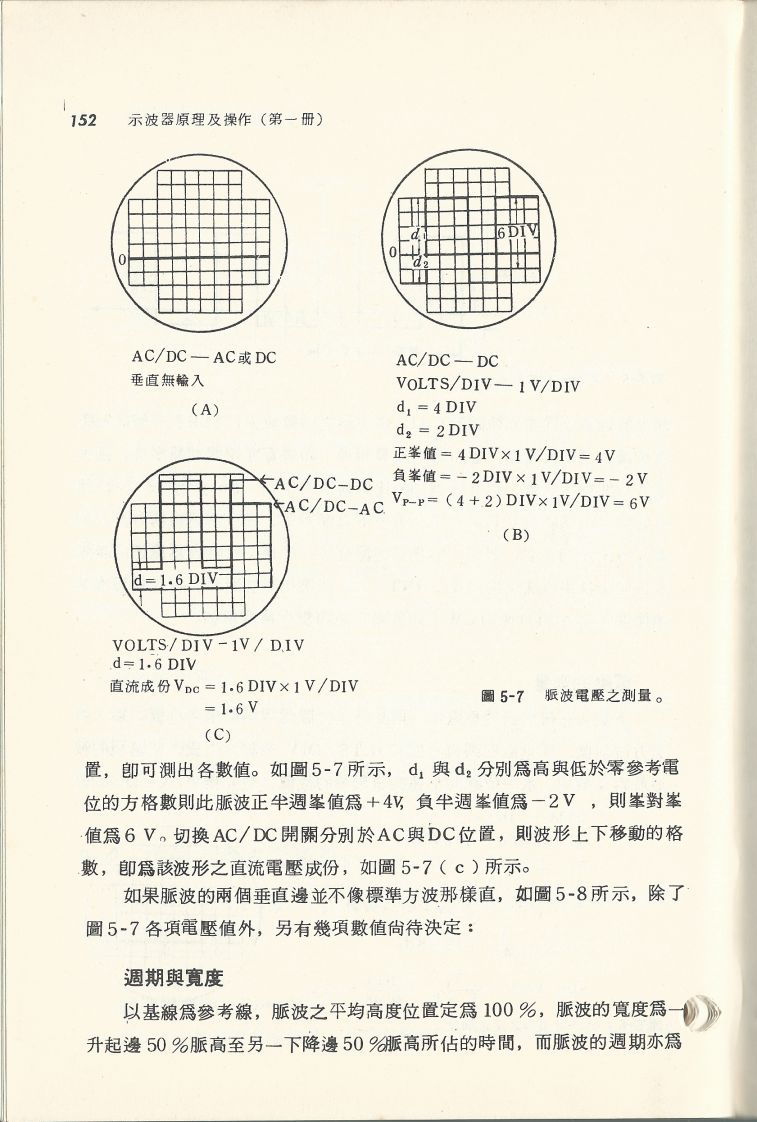 示波器原理及操作152.JPG