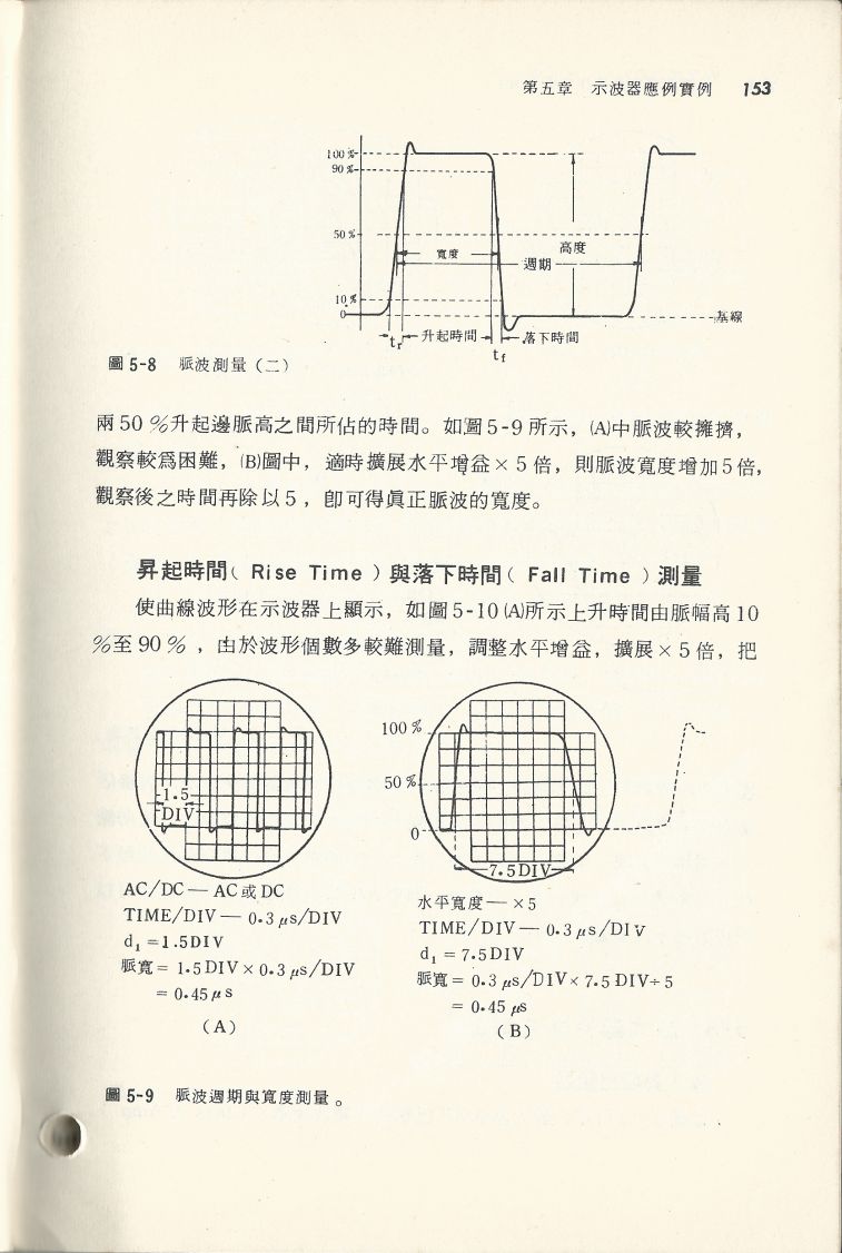 示波器原理及操作153.JPG
