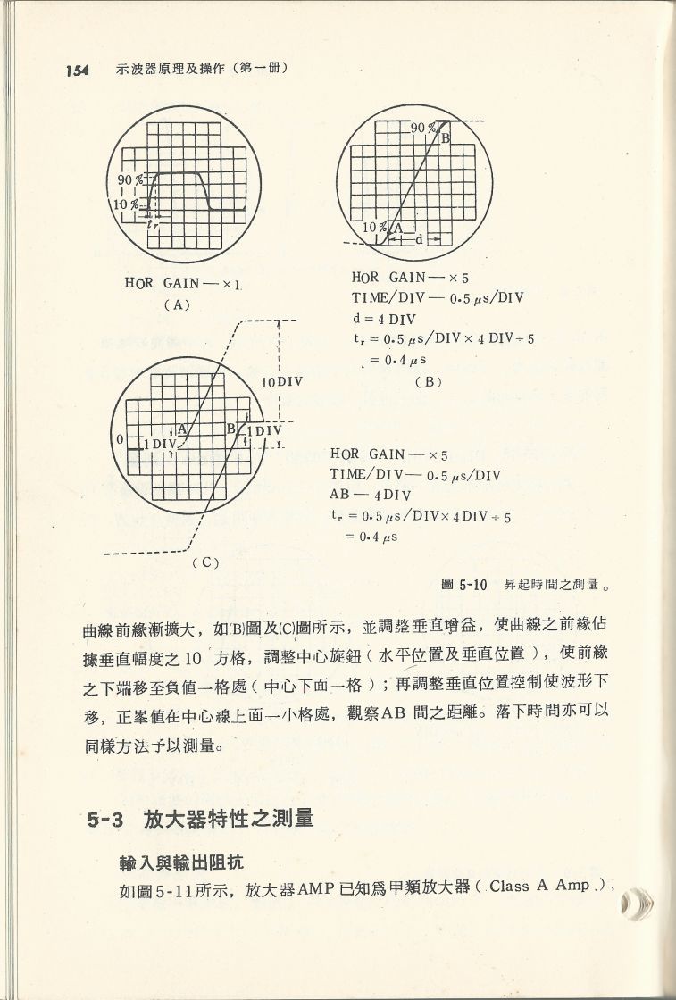 示波器原理及操作154.JPG