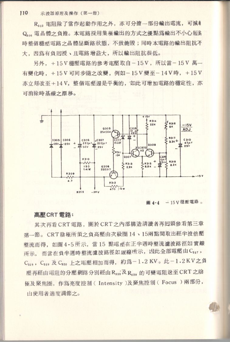 示波器原理及操作110.JPG