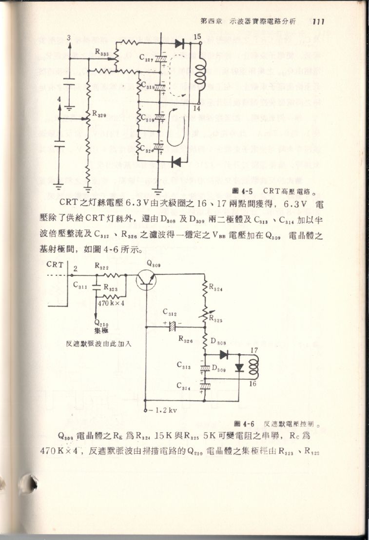 示波器原理及操作111.JPG