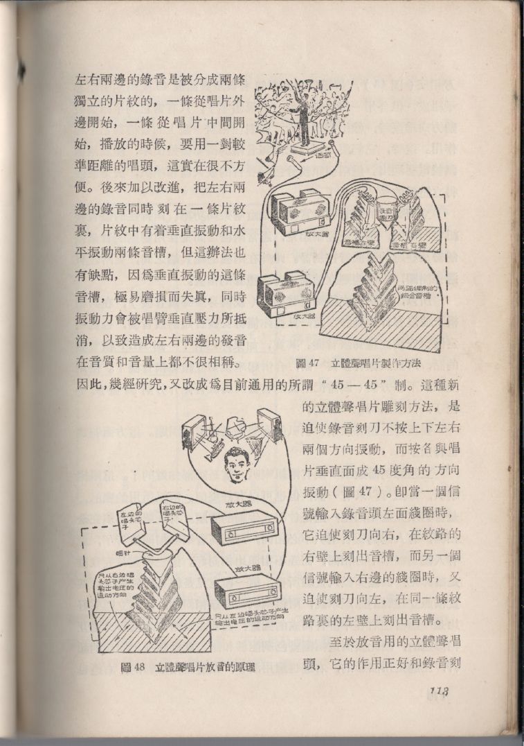 自製HI-FI擴音機及立體聲擴音機113.JPG
