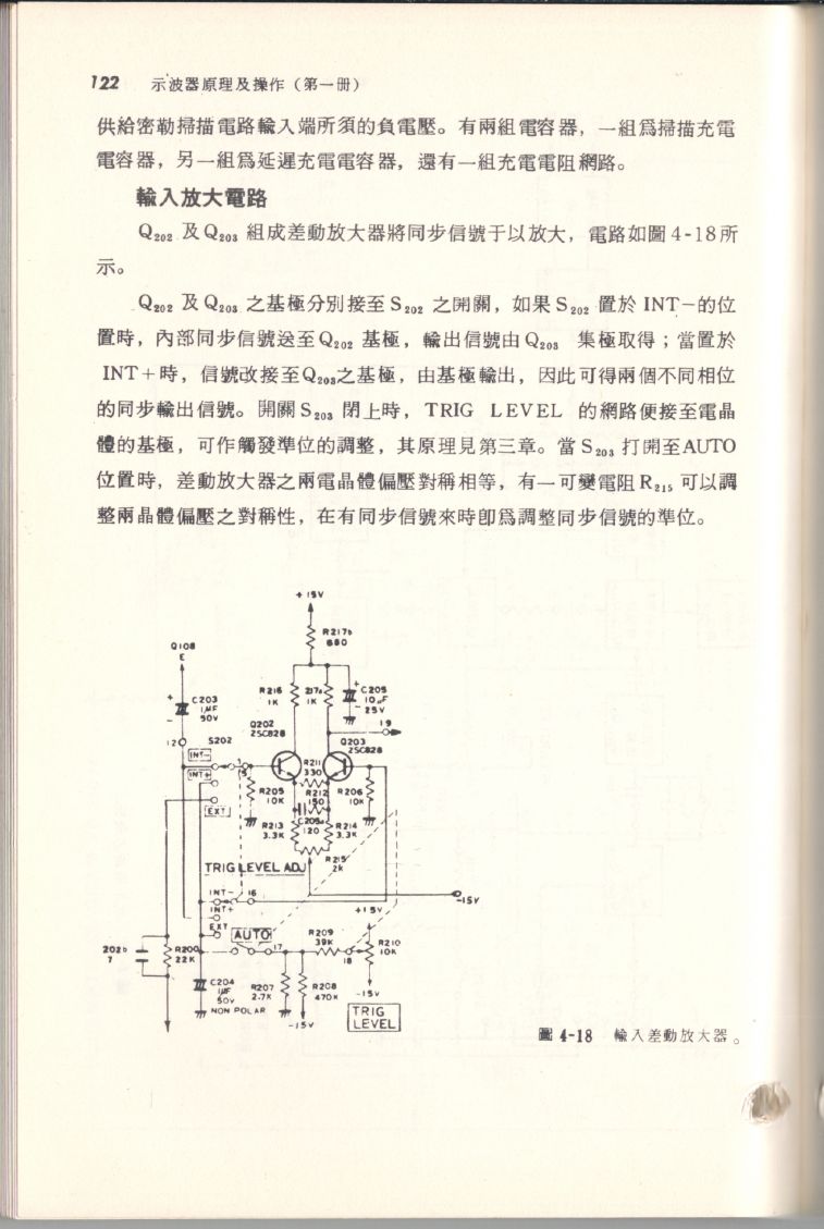 示波器原理及操作122.JPG
