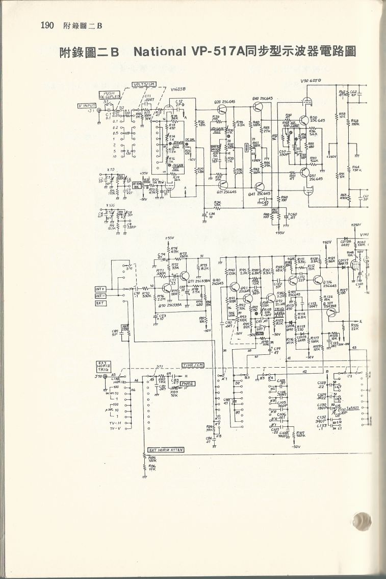 示波器原理及操作190.JPG
