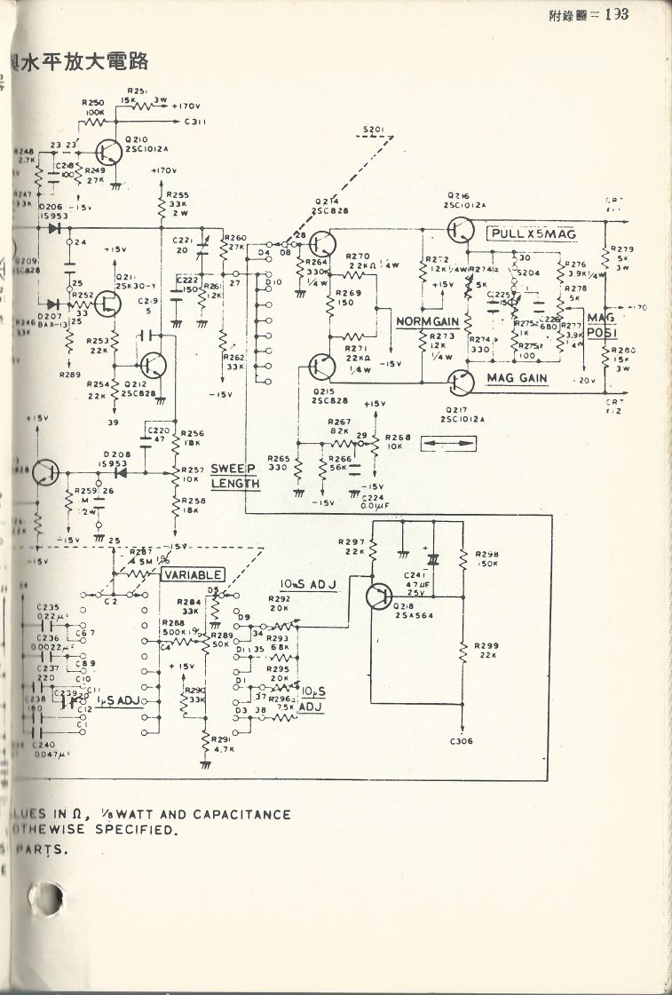 示波器原理及操作193.JPG