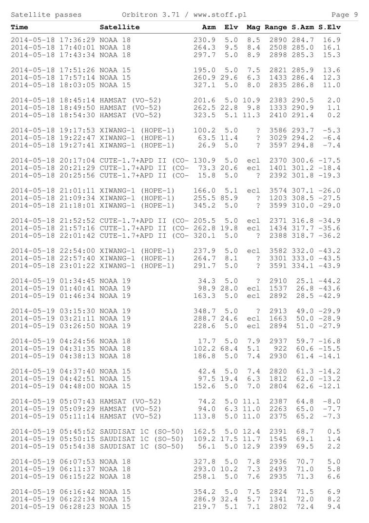 Orbitron - Satellite passes9.jpg