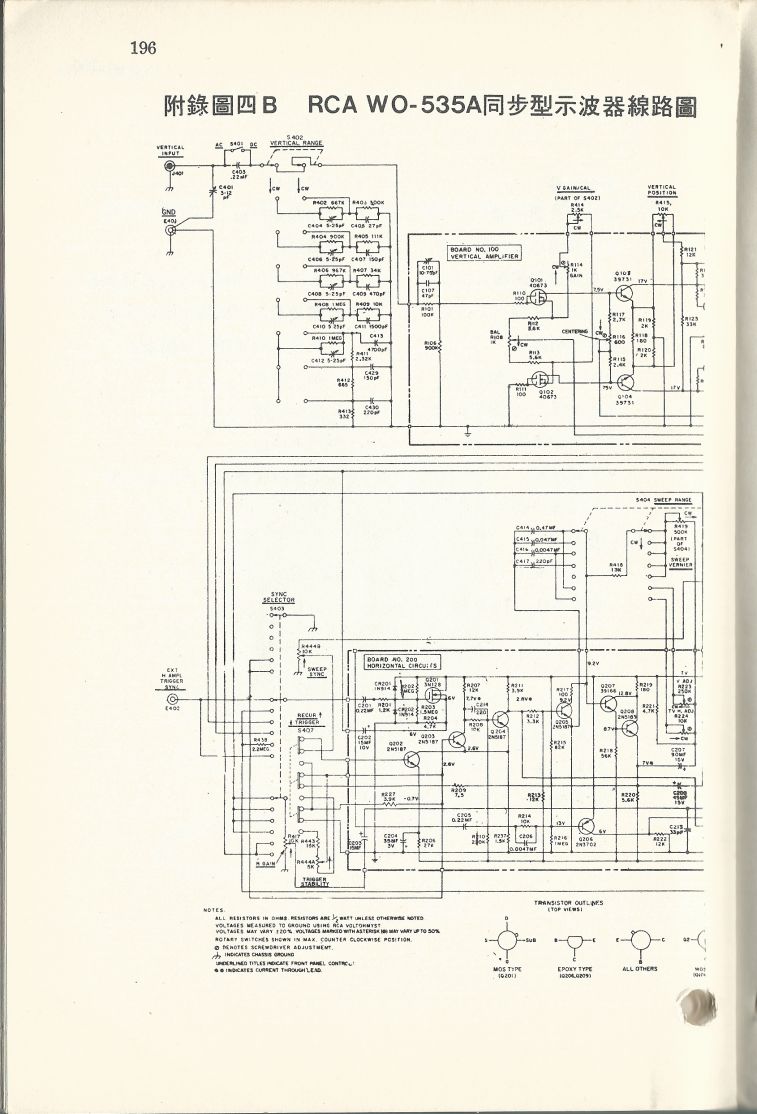 示波器原理及操作196.JPG