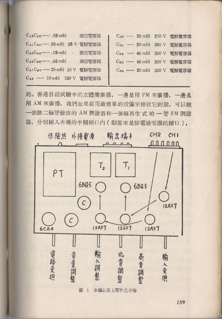 自製HI-FI擴音機及立體聲擴音機159.JPG