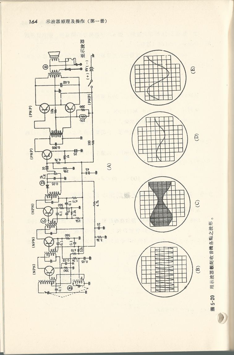 示波器原理及操作164.JPG