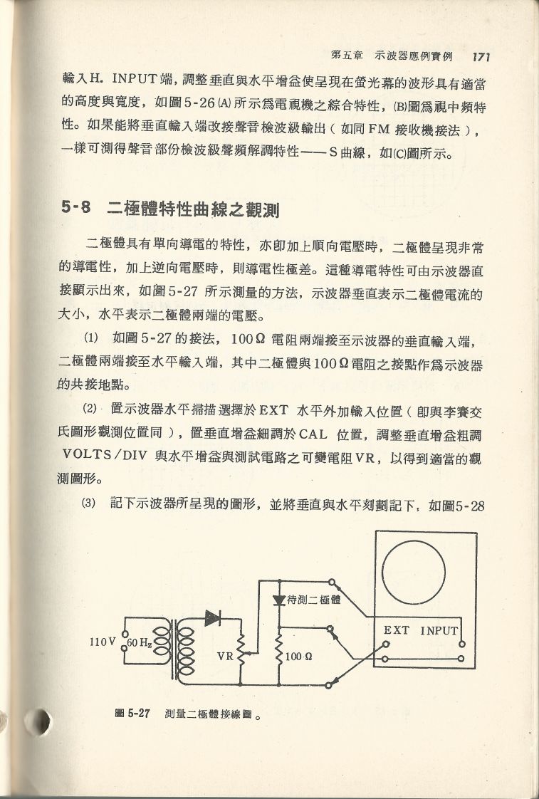示波器原理及操作171.JPG