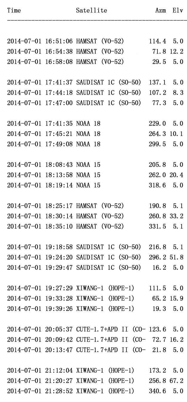 Sat_Pass_07_01_b.jpg