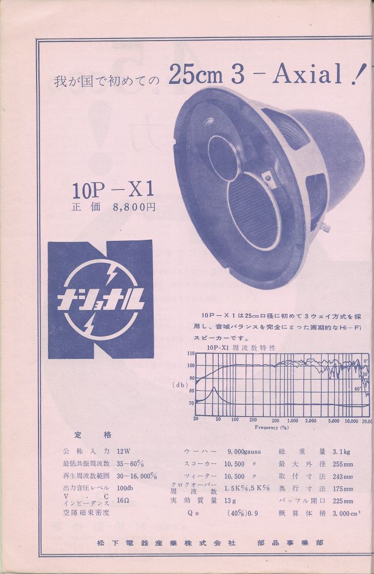 無線實驗501回路集Scan011廣告003a.JPG