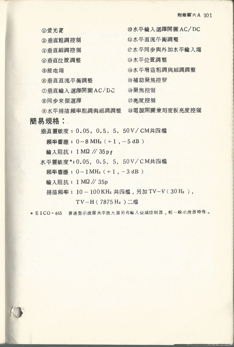 示波器原理及操作201.JPG
