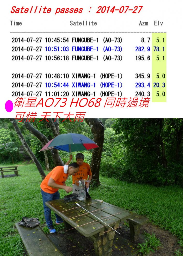 0-06 衛星AO73 HO68 同時過境.jpg