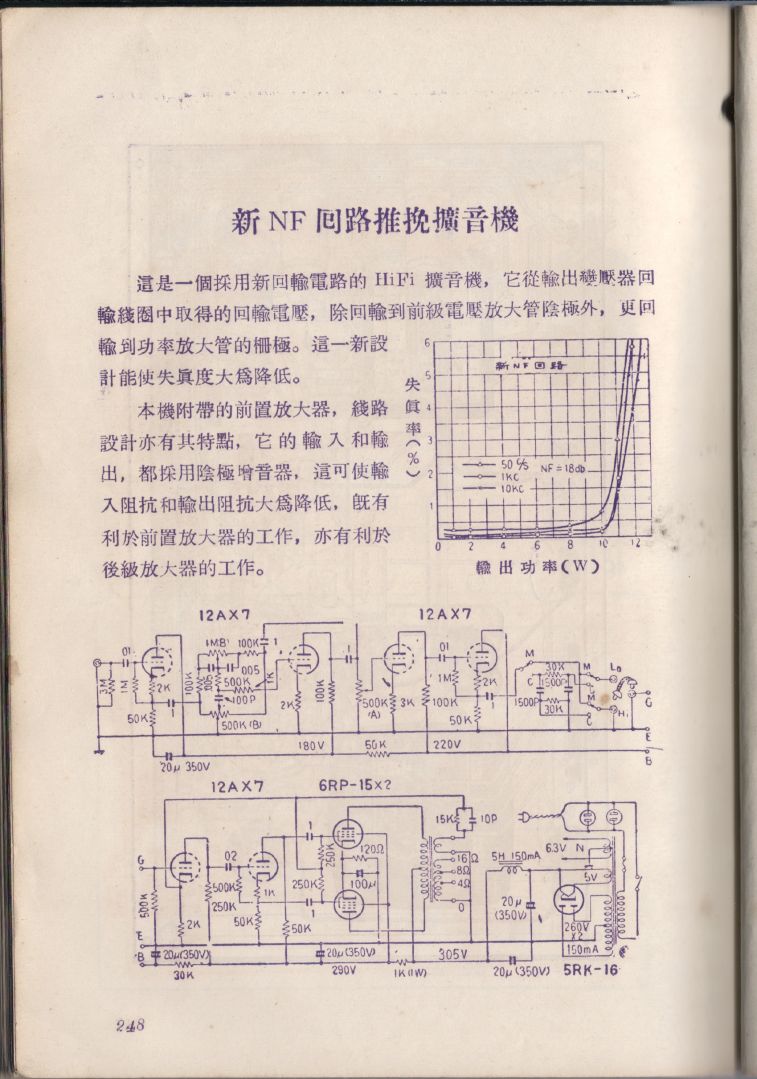 自製HI-FI擴音機及立體聲擴音機248.JPG