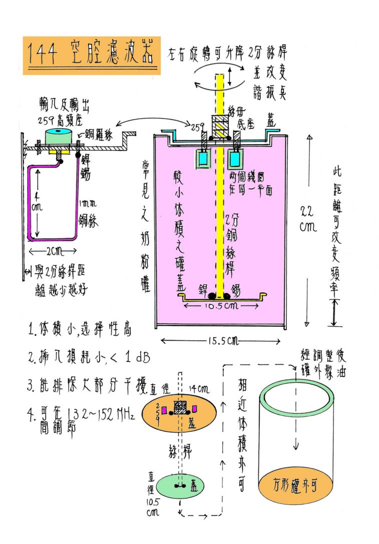 0 彩 空腔,.jpg