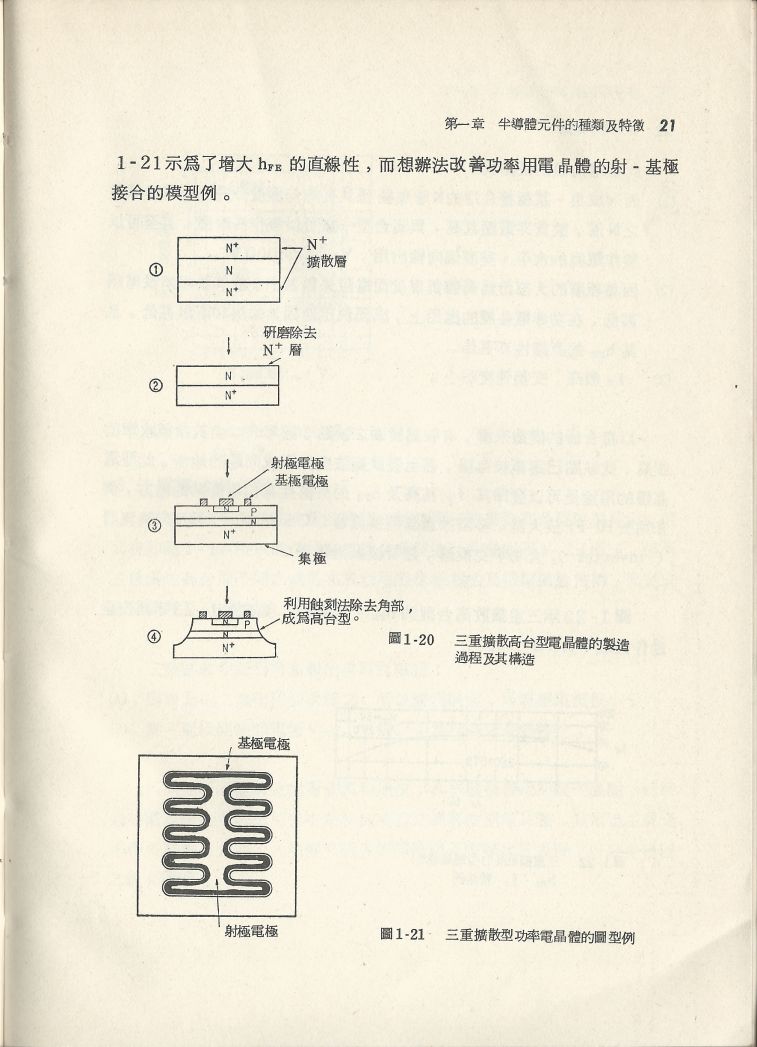 實用電子電路１Scan019b內容021.JPG